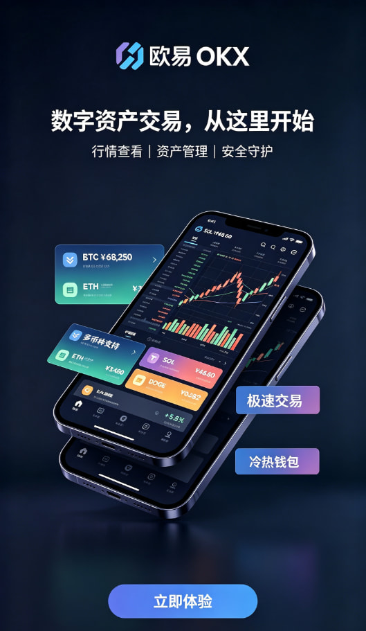 欧交易所app官网行情工具使用